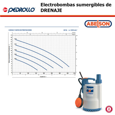 PEDROLLO TOP 2 M 0.5HP PORTATIL...