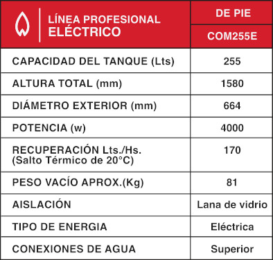 Rheem 255 Litros